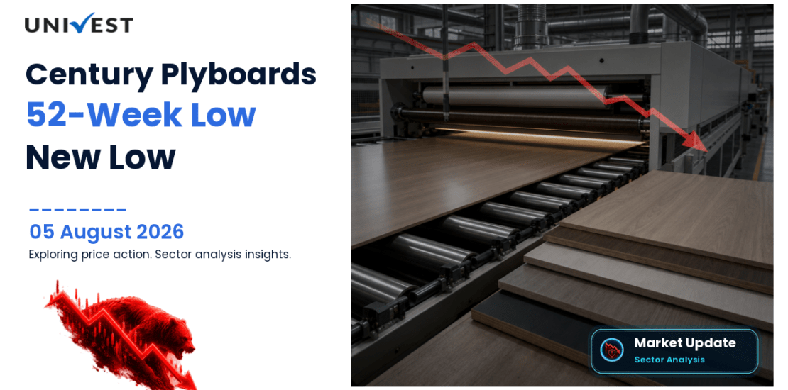 Century Plyboards Share Price
