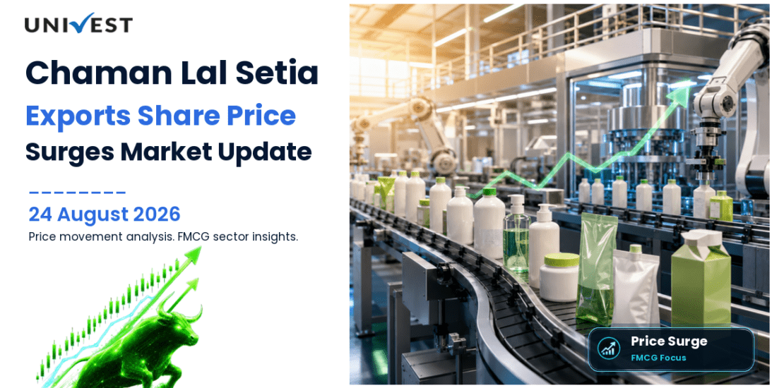Chaman Lal Setia Exports Share Price