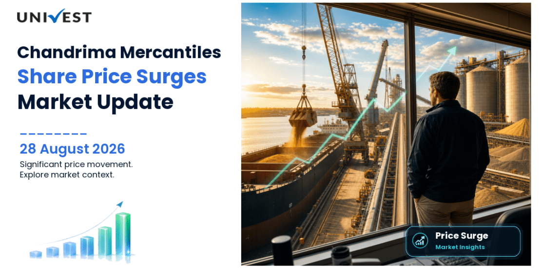Chandrima Mercantiles Share Price