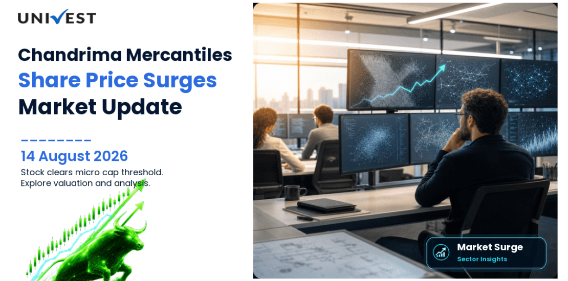 Chandrima Mercantiles Ltd. Share Price