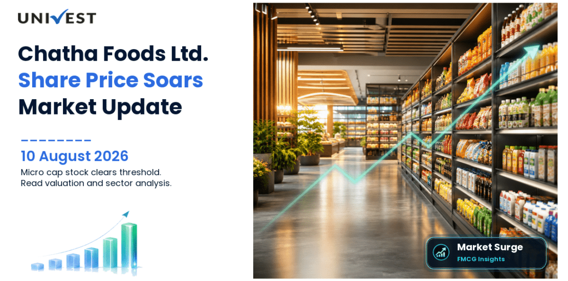 Chatha Foods Share Price