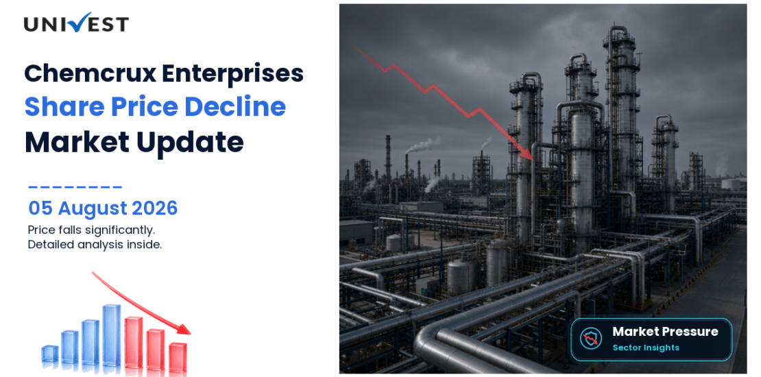 Chemcrux Enterprises Ltd. Share Price
