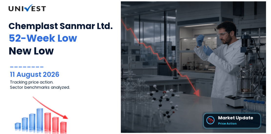 Chemplast Sanmar Share Price