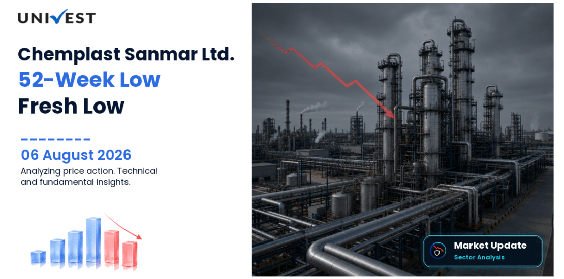 Chemplast Sanmar Ltd. Share Price