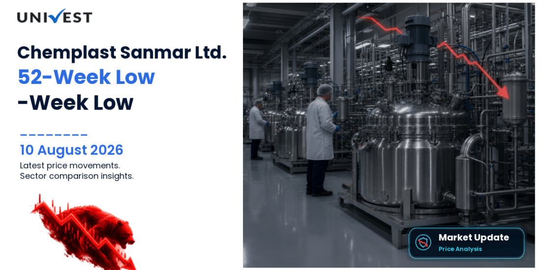 Chemplast Sanmar Ltd. Share Price