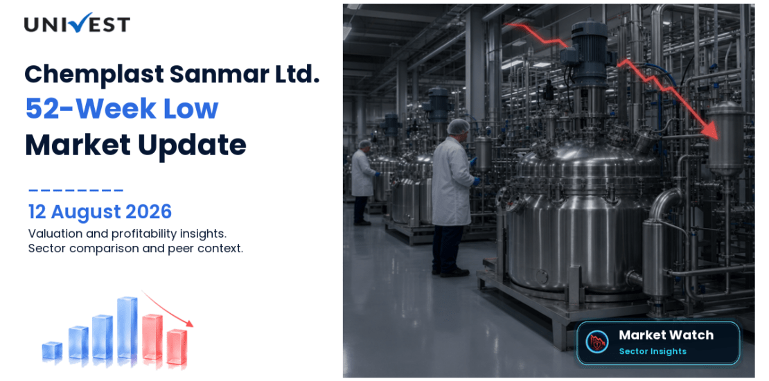 Chemplast Sanmar Ltd. Share Price