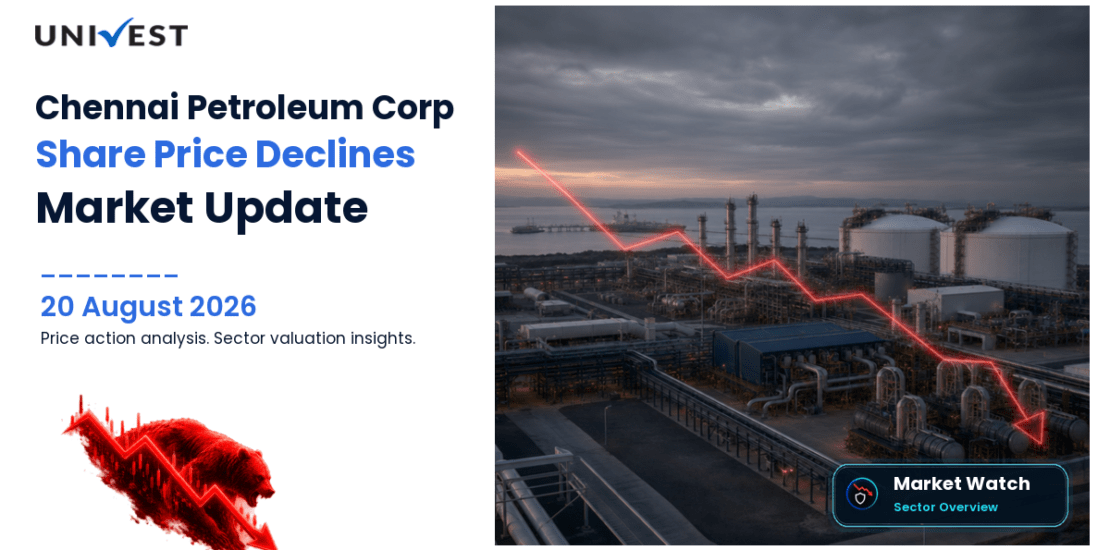Chennai Petroleum Corporation Ltd. Share Price
