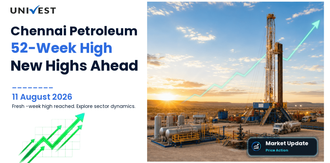 Chennai Petroleum Corporation Ltd. Share Price