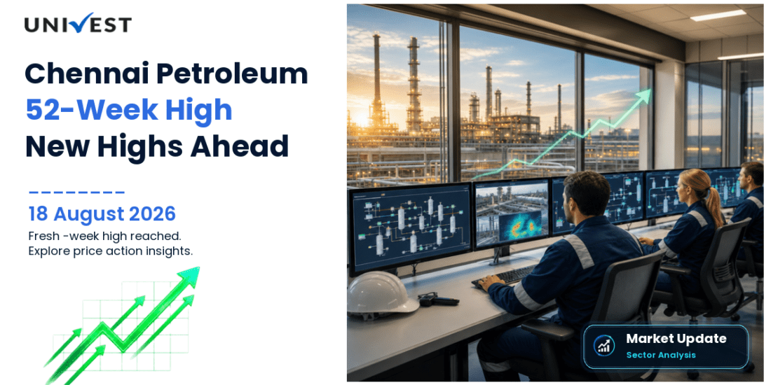 Chennai Petroleum Corporation Ltd. Share Price