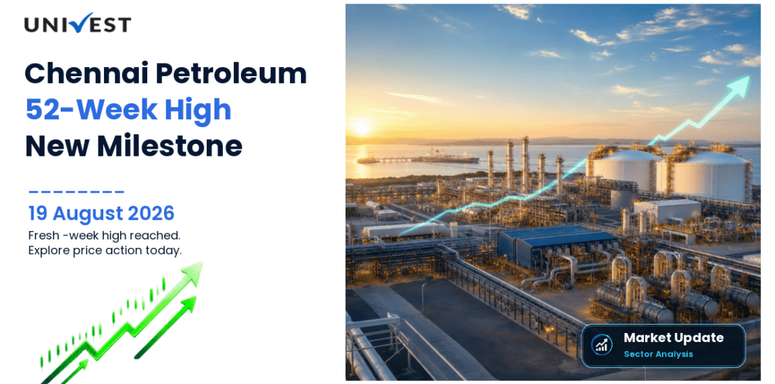 Chennai Petroleum Corporation Ltd. Share Price