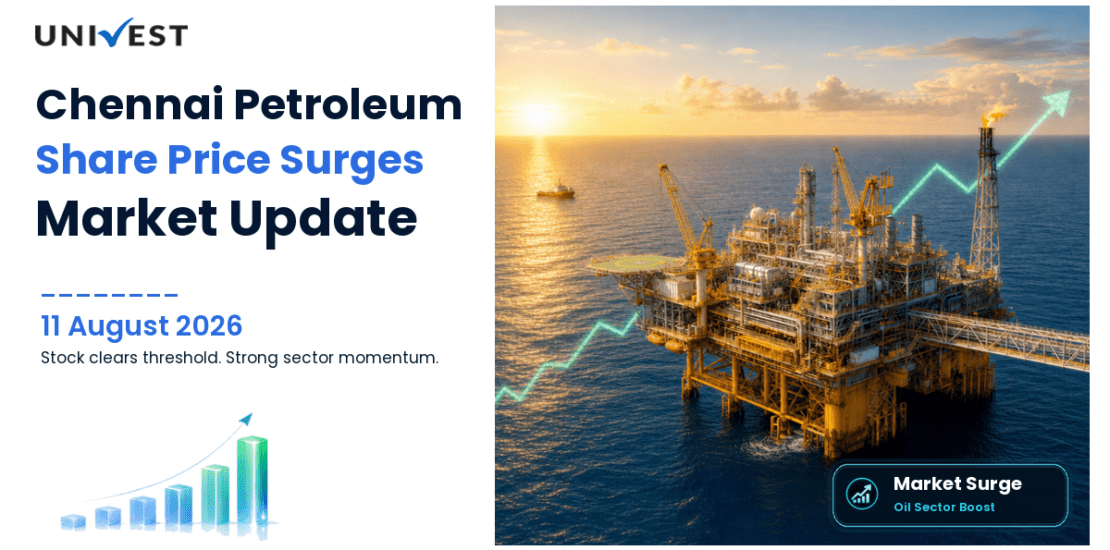 Chennai Petroleum Corporation Ltd. Share Price