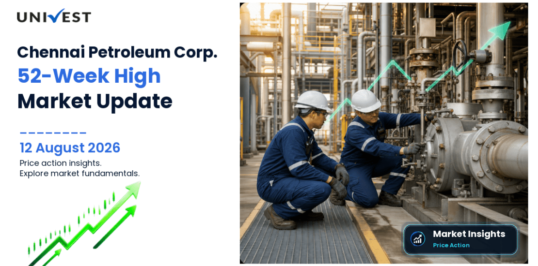 Chennai Petroleum Corporation Ltd. Share Price