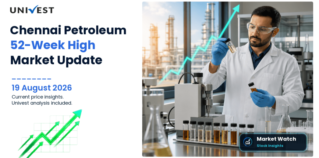 Chennai Petroleum Corporation Ltd. Share Price