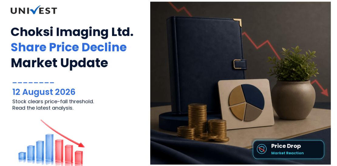 Choksi Imaging Ltd. Share Price