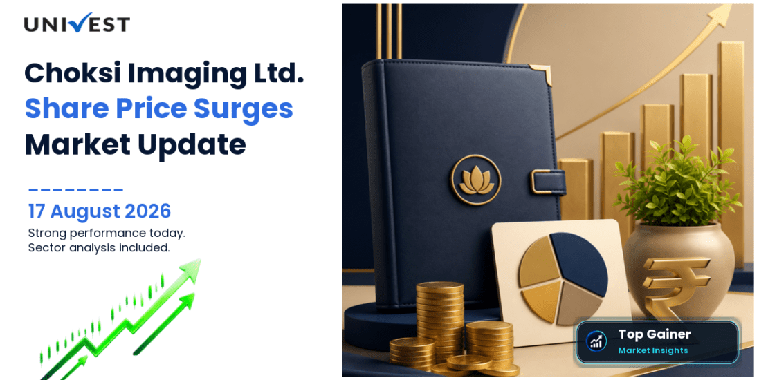 Choksi Imaging Ltd. Share Price