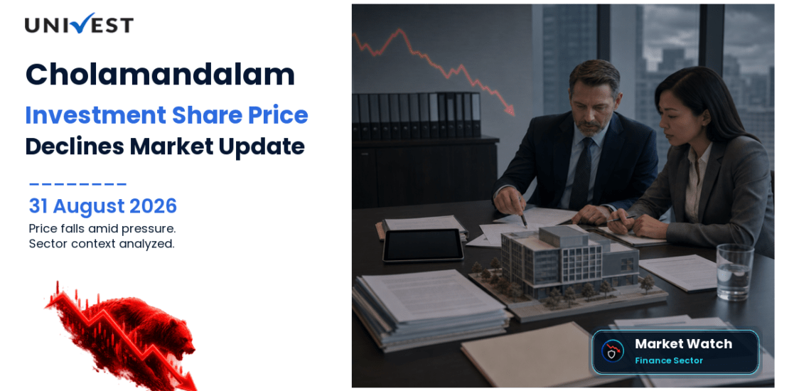 Cholamandalam Investment and Finance Company Share Price