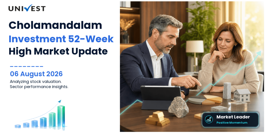 Cholamandalam Investment and Finance Company Ltd. Share Price