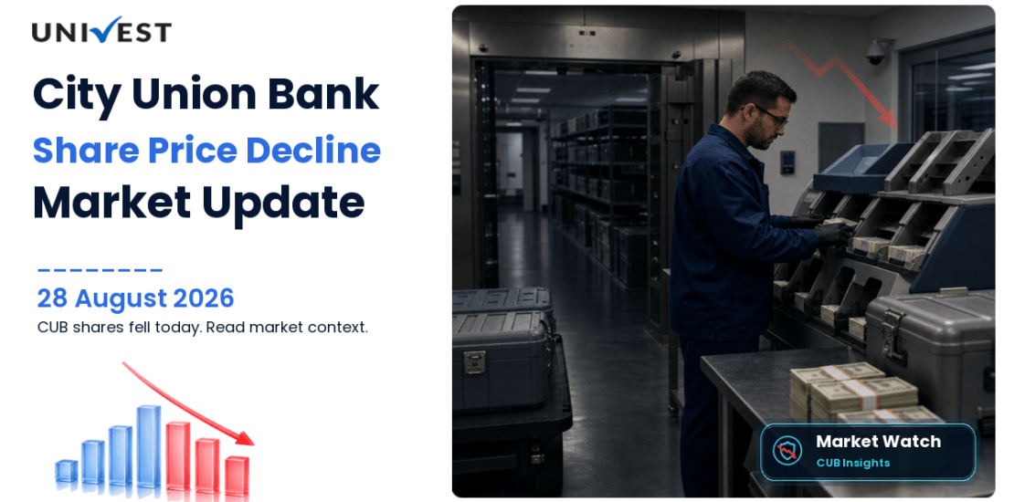 City Union Bank Share Price