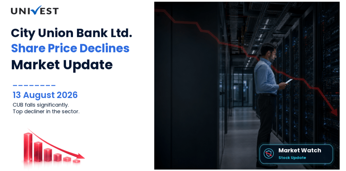 City Union Bank Share Price