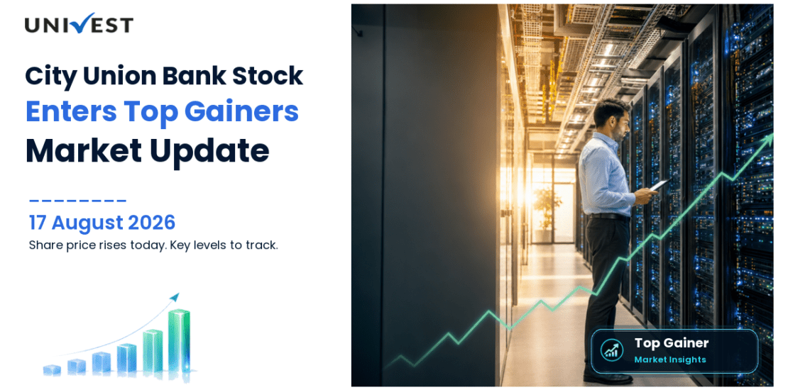 City Union Bank Ltd. Share Price