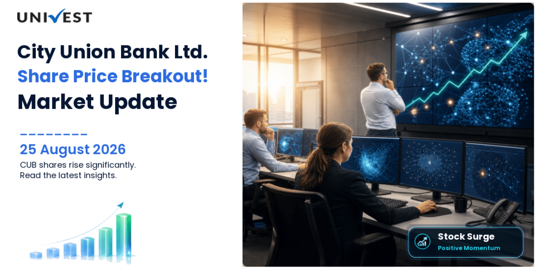 City Union Bank Ltd. Share Price