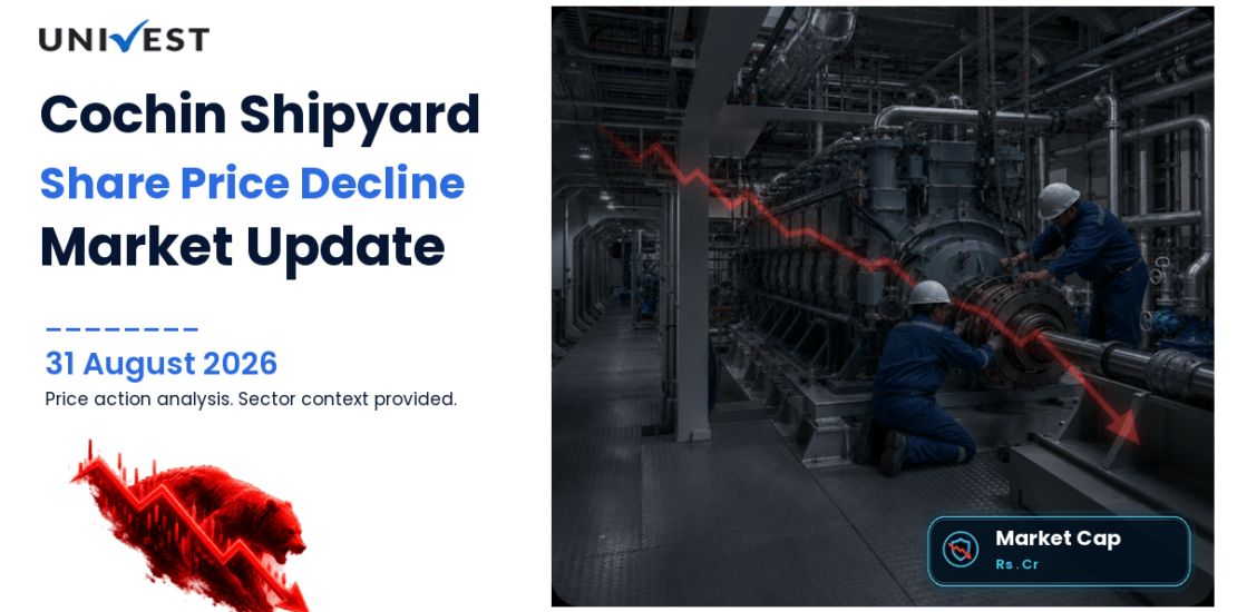 Cochin Shipyard Share Price