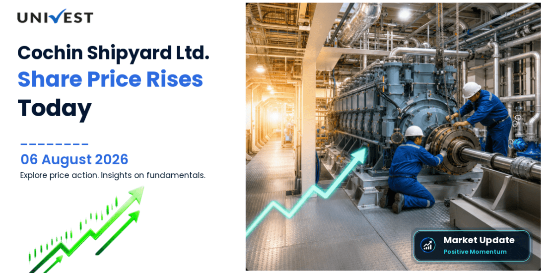 Cochin Shipyard Ltd. Share Price