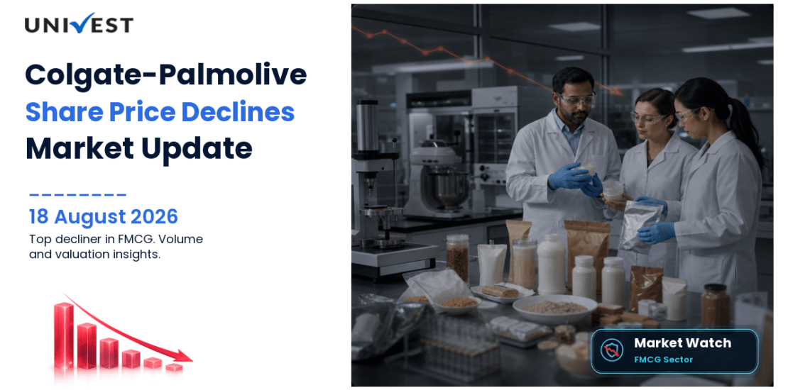 Colgate-Palmolive (India) Ltd. Share Price