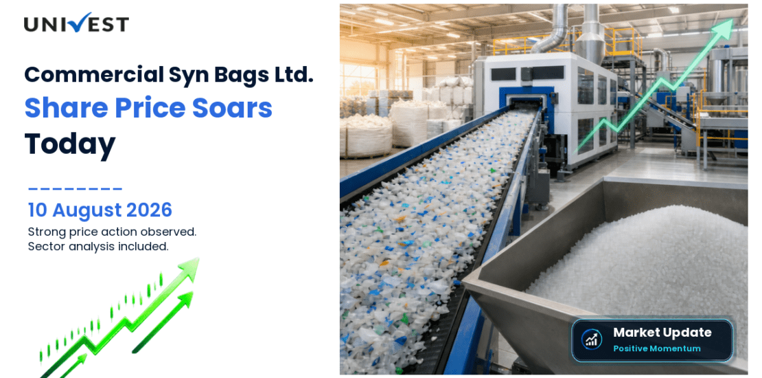 Commercial Syn Bags Ltd. Share Price