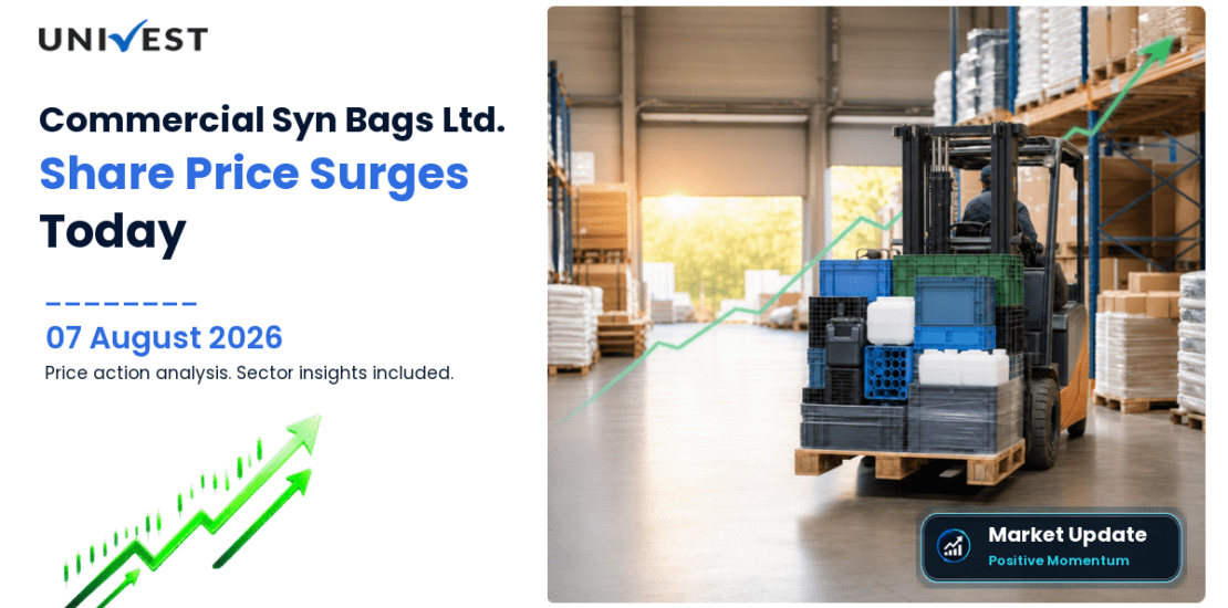 Commercial Syn Bags Ltd. Share Price