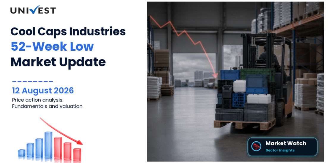 Cool Caps Industries Ltd. Share Price