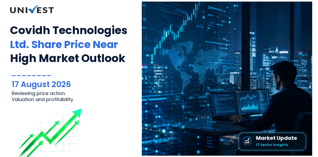 Covidh Technologies Ltd. Share Price