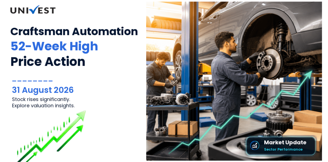 Craftsman Automation Share Price