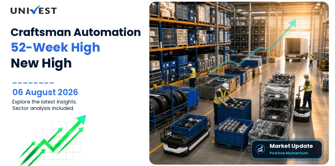 Craftsman Automation Ltd. Share Price