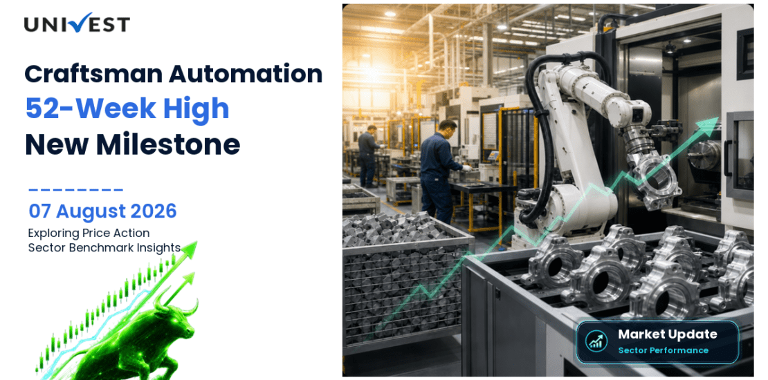 Craftsman Automation Ltd. Share Price