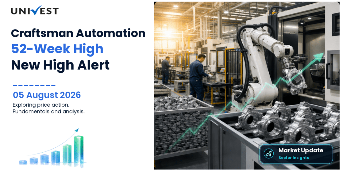 Craftsman Automation Ltd. Share Price
