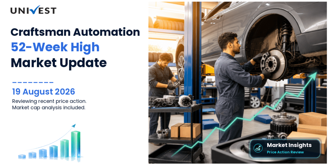 Craftsman Automation Ltd. Share Price
