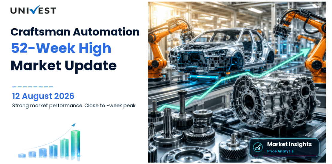 Craftsman Automation Ltd. Share Price