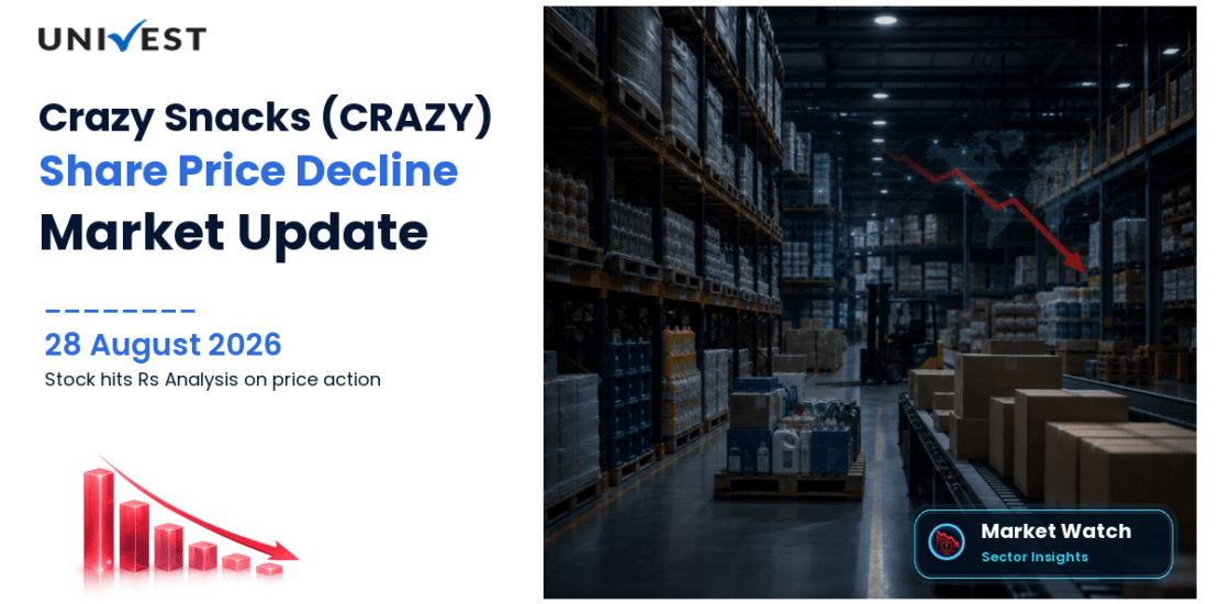 Crazy Snacks Share Price