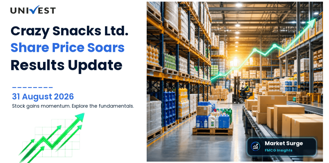 Crazy Snacks Ltd. Share Price