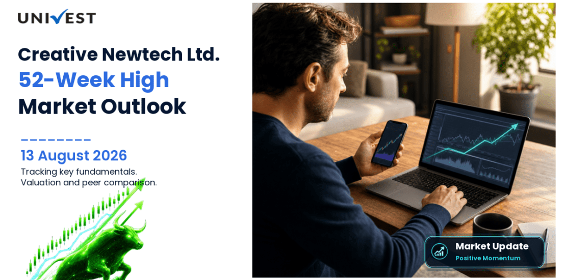 Creative Newtech Ltd. Share Price