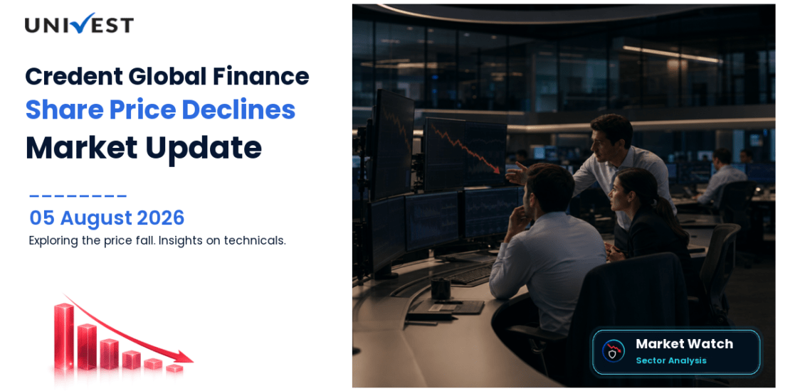 Credent Global Finance Ltd. Share Price