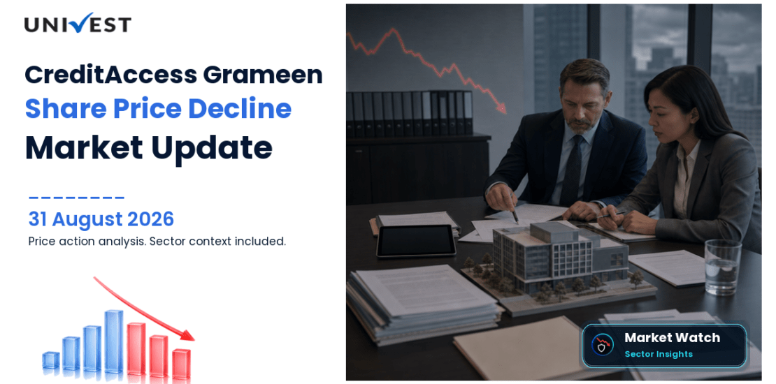 CreditAccess Grameen Share Price