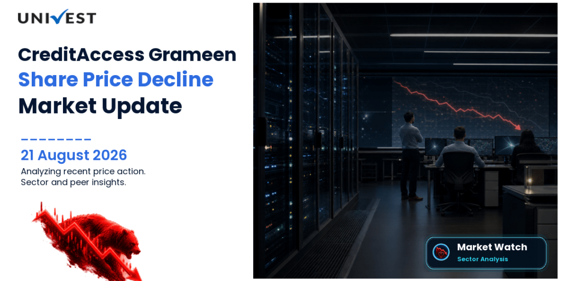 CreditAccess Grameen Ltd. Share Price