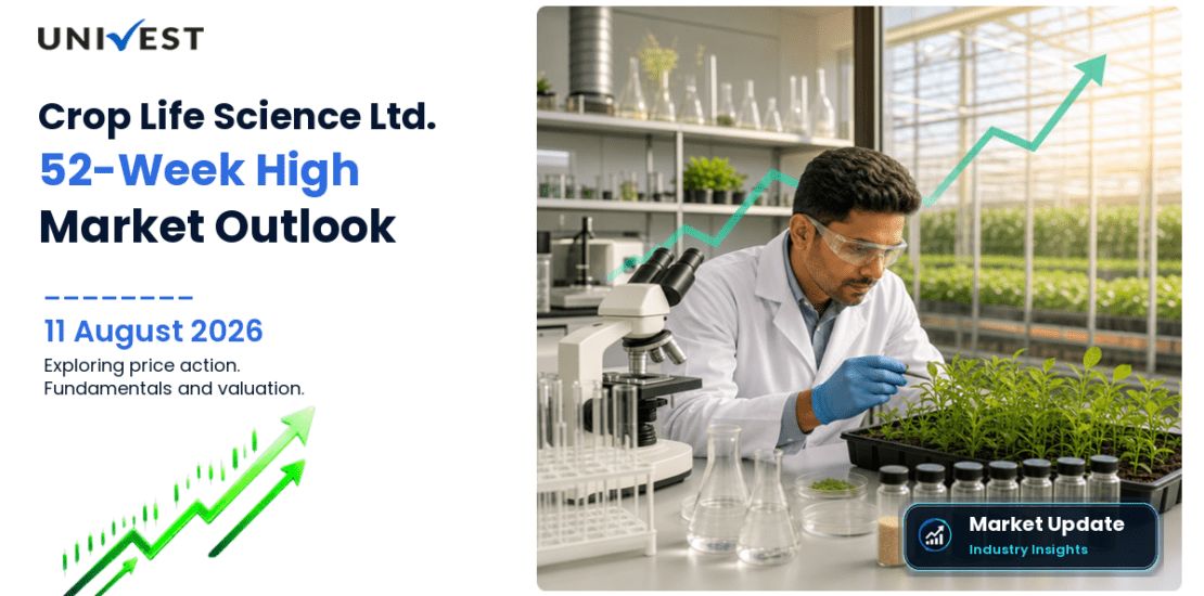 Crop Life Science Ltd. Share Price