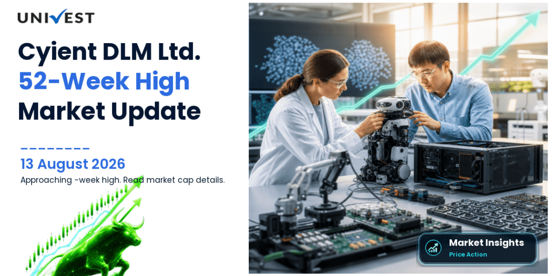 Cyient DLM Share Price