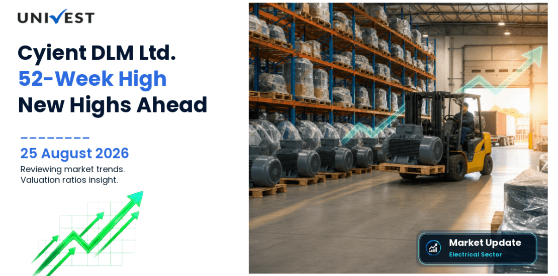 Cyient DLM Ltd. Share Price