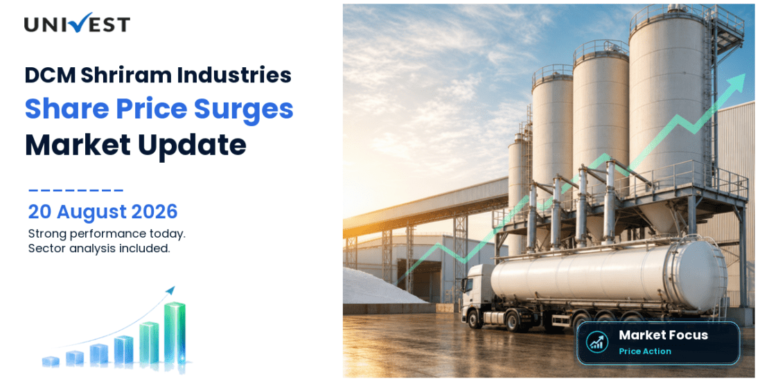 DCM Shriram Industries Share Price