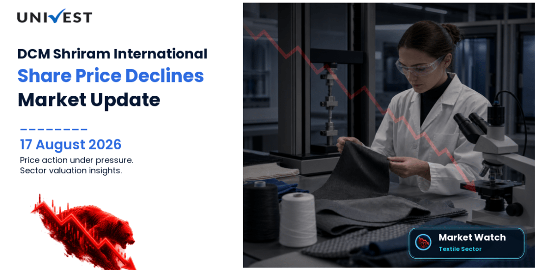 DCM Shriram International Ltd. Share Price
