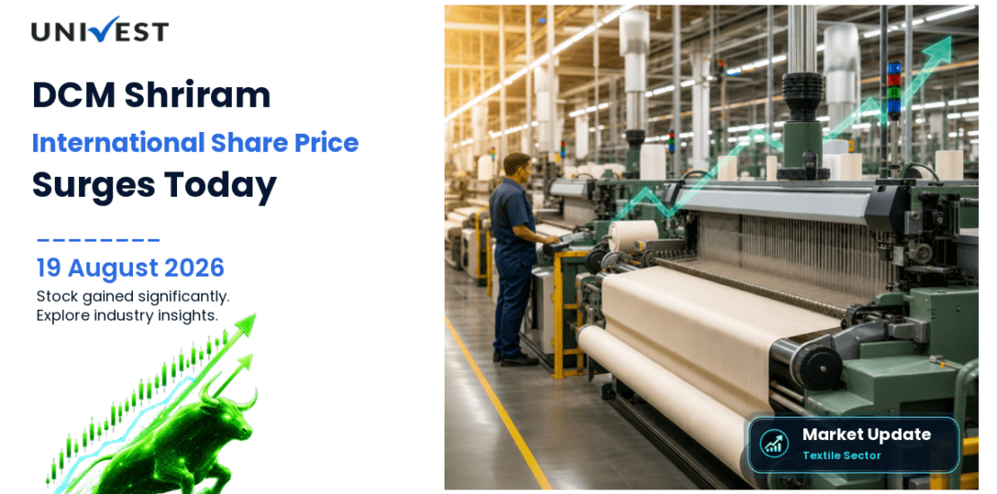 DCM Shriram International Ltd. Share Price